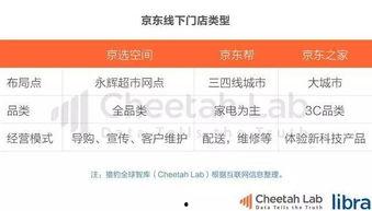 今日头条娱乐吃瓜,揭秘娱乐圈最新“吃瓜”事件，热点追踪不停歇！